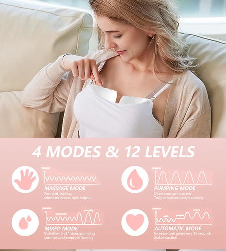 Electric Breast Pump,  Wearable Breast Pump, Hands-Free Breast Pumps with 3 Modes, 9 Levels, Pink