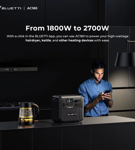 AC180 Solar Generator, 1800W | 1152Wh Lifepo4 Power Station, Portable Solar Generator for Off-Grid Living, Home Use, Camping, RV